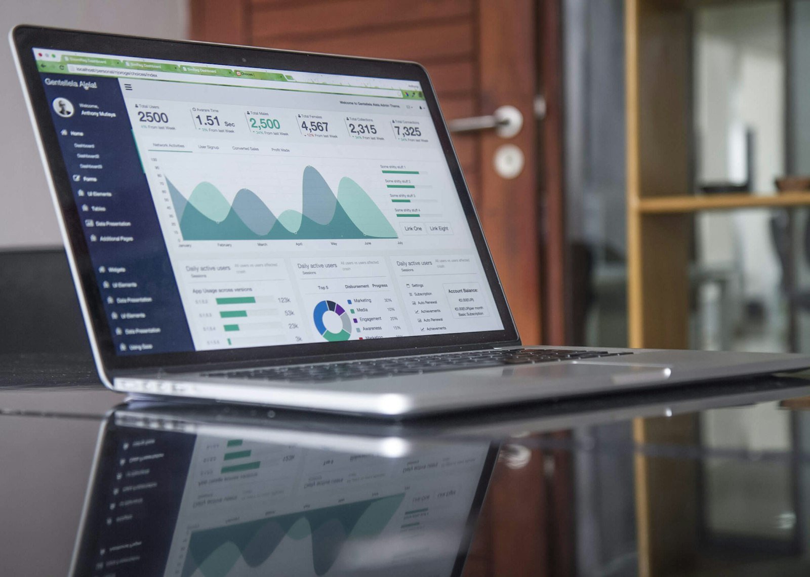 Mira — AI Finance Reporting Agent